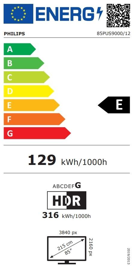 EEK:E auf einer Skala von A bis G ist das Rating E