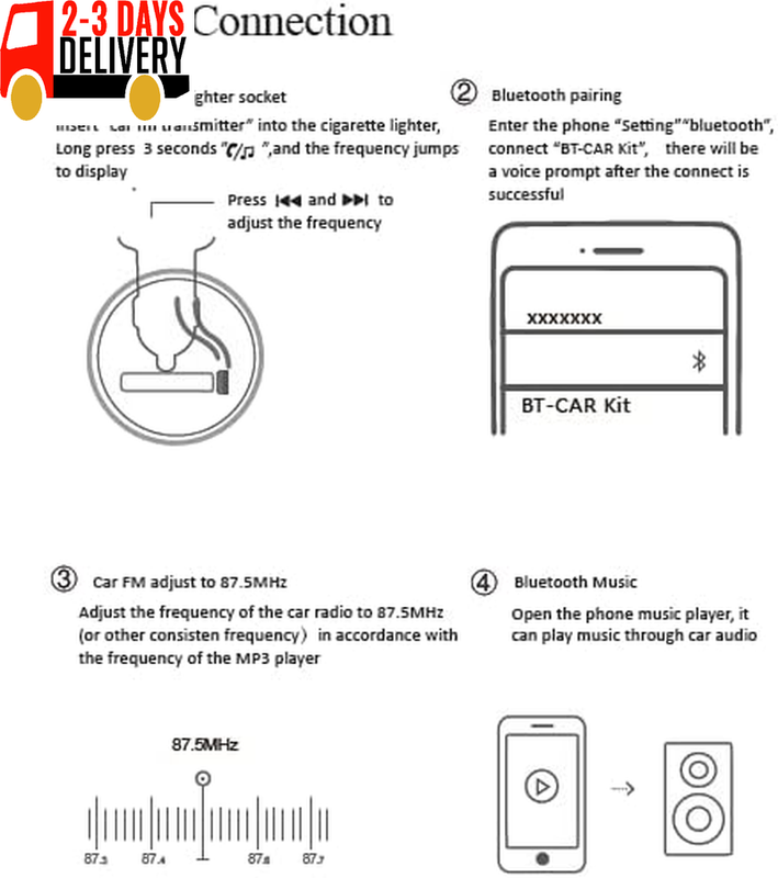 Bluetooth5.0 FM Transmitter for Car,Bluetooth Car Adapter with Dual USB Charging