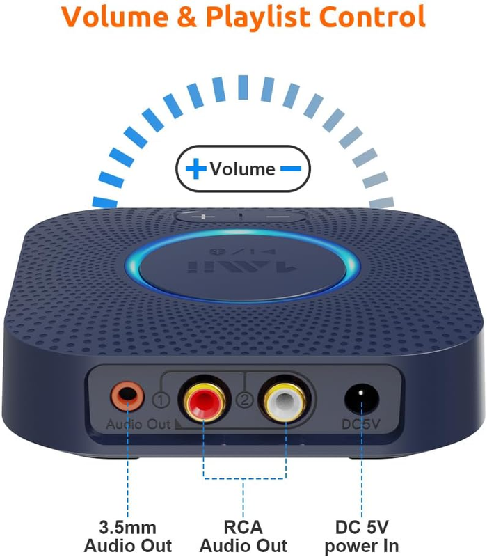 Bluetooth 5.0 Receiver, Hifi Bluetooth Audio Adapter for Home Stereo System, Lon