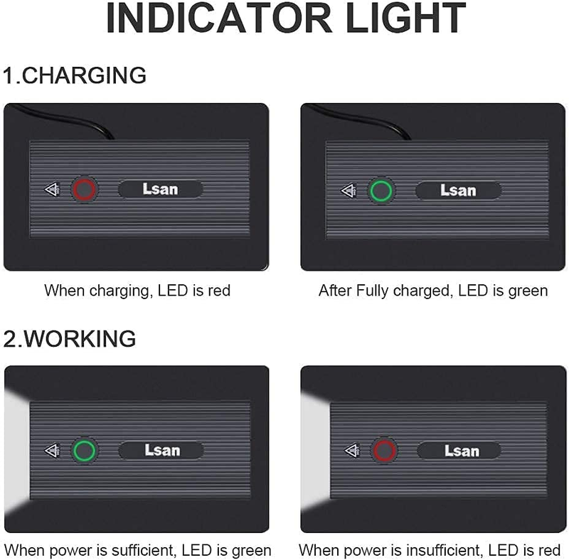 1200 Lumens Bike Lights Front and Back,3 LED USB Rechargeable Bicycle Light,Supe