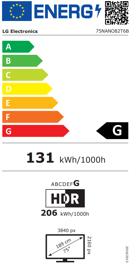 EEK:G auf einer Skala von A bis G ist das Rating G