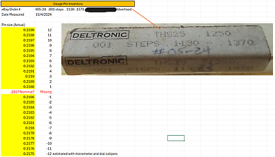 Fotos del artículo de un comprador verificado