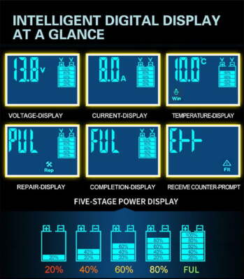 12V Arrancador Automático Cargador De Bateria Portatil Para Auto Carro En Oferta