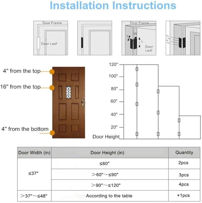 Self Closing Door Hinges 4 Inch,Automatic Door Closer Brushed Nickel Commercial