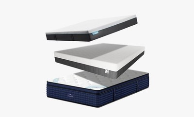 An image depicting Beds & mattresses