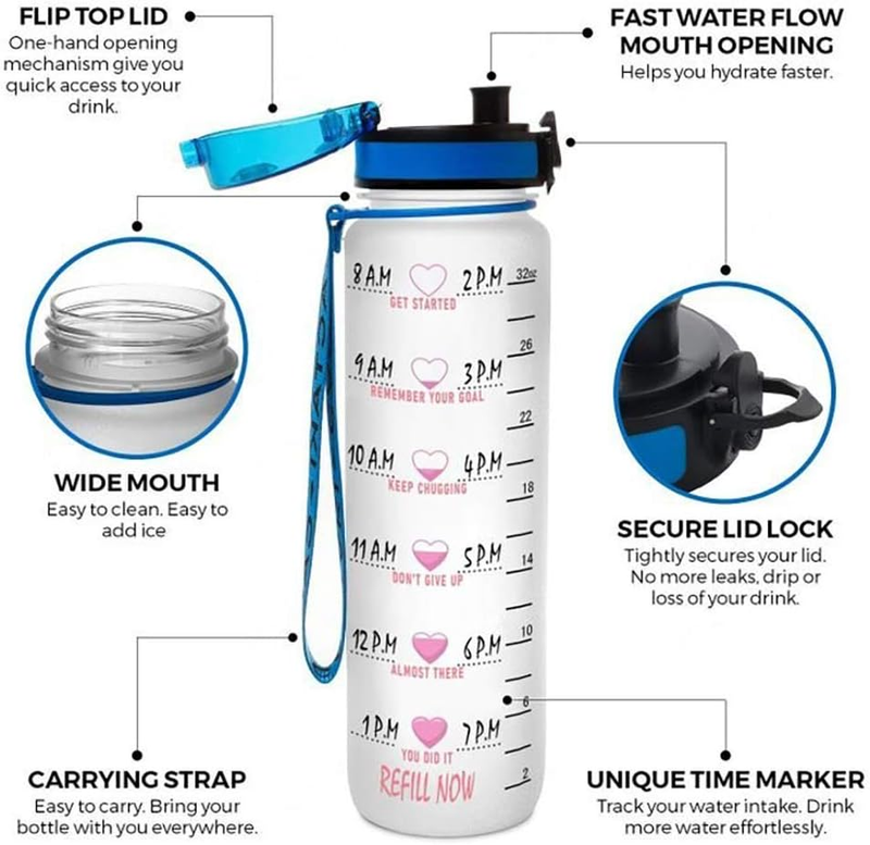 32Oz 1Liter Motivational Water Bottle with Time Marker, Penguin Inspiration Not