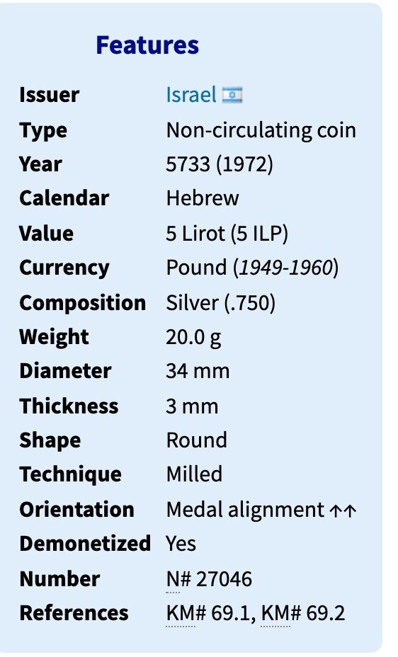 Israel - Silver 5 Lirot Coin - 'Hanukkah: Russian Lamp w/ case'  - 1972 - UNC