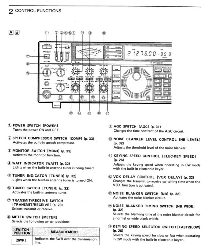 ICOM IC-765 USER & SERVICE MANUAL on CD-ROM (PARTS, DIAGRAMS