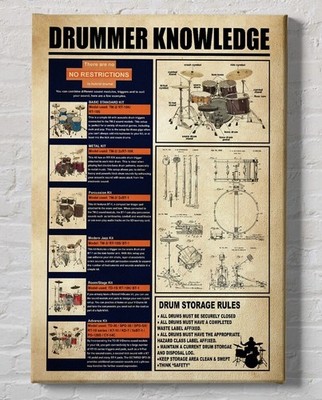 Drummer Knowledge Music Drums Poster Print Wall Art 12x18 inches NEW