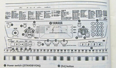 HonzcSR Adattatore AC/DC Compatibile Per Yamaha EZ-200