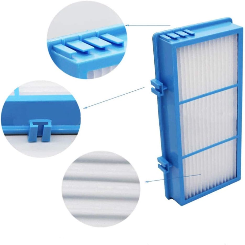 3 Packs Replacement Filter for Holmes AER1 HEPA Air Filter,Compatible with Holme