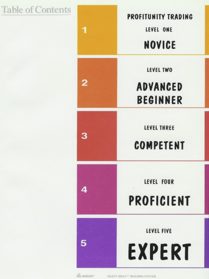 Profitunity Home Study Course