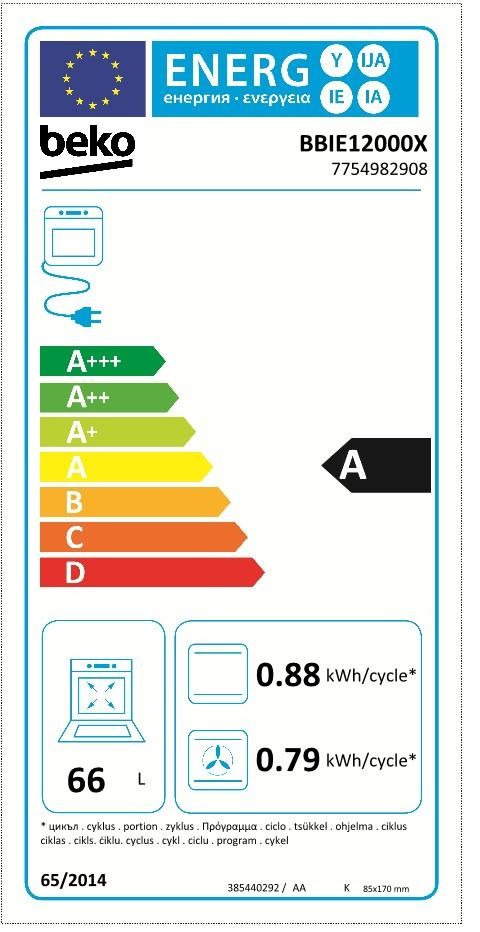 EEK:A auf einer Skala von A+++ bis D ist das Rating A