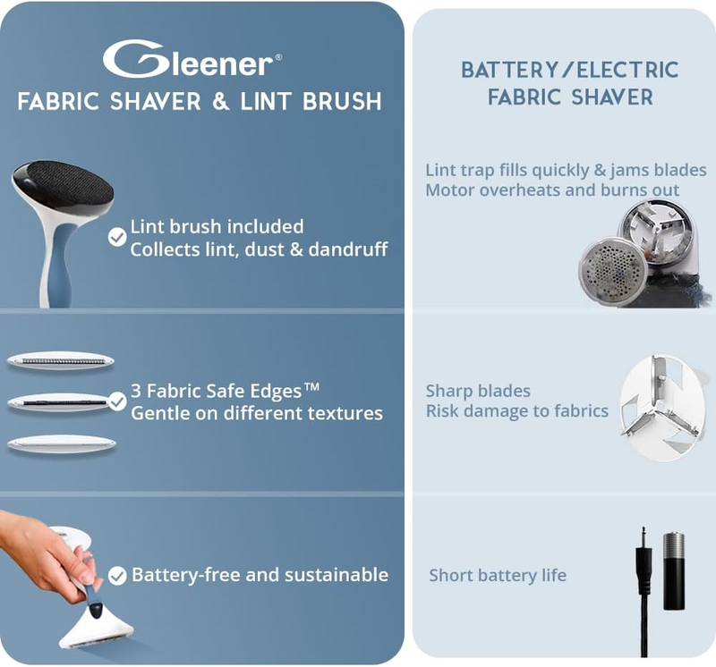 Fabric Shaver & Lint Brush | Battery-Free Ultimate Fuzz Remover | Adjustable Dep