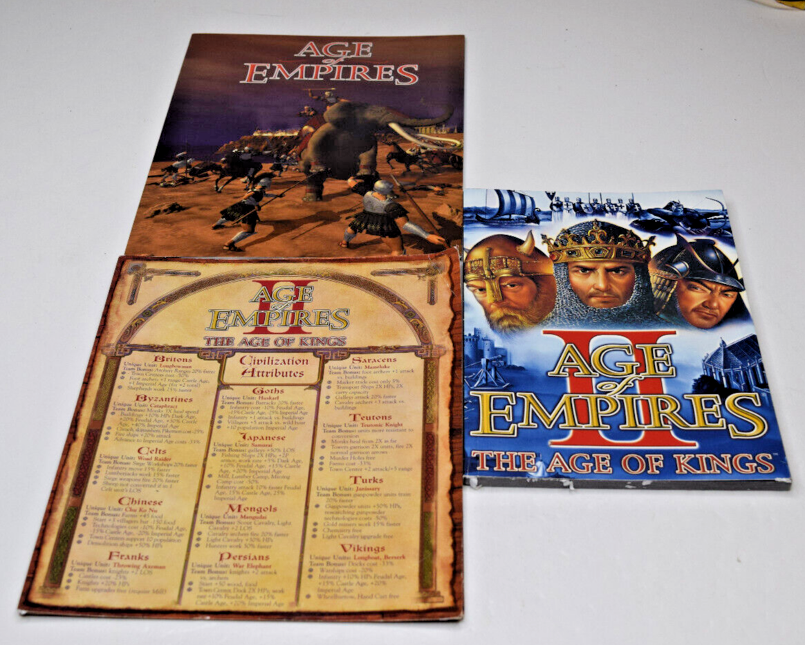 Age Of Empires 2: The Age Of Kings Manual Official Guide Age Of Empires 2: The Age Of Kings Manual Official Guide