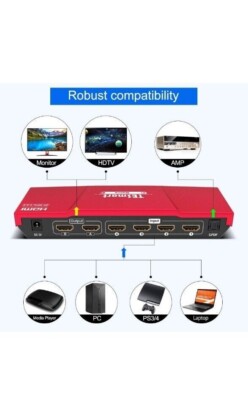 TESmart 4x2 HDMI Matrix Switch Splitter, 4K@60Hz HDMI Switcher Box