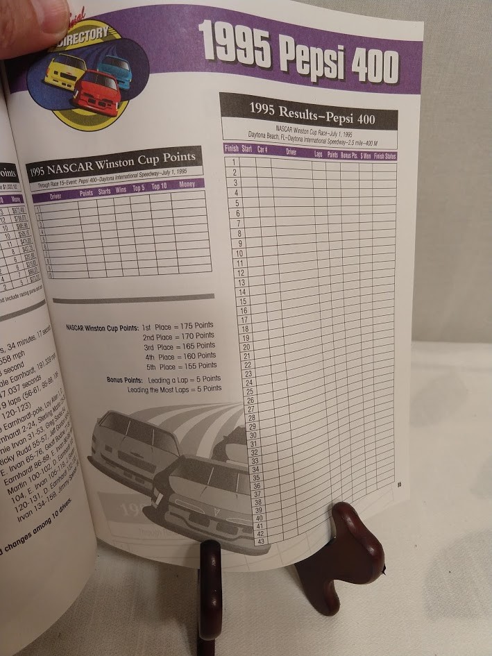 Nascar Winston Cup Official Directory 1995 Dale Earnhardt