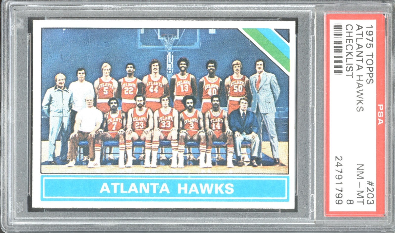 1975 Topps Basketball Checklist #203 Atlanta Hawks NM-MT PSA 8