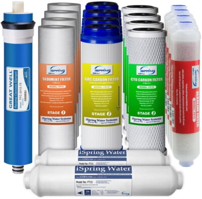 ISPRING Reverse Osmosis Filter Replacement 2 Year Pack 6 Stage RO Water System