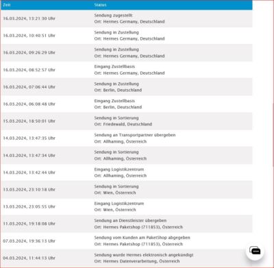 Artikelfoto(s) von einem verifizierten Käufer