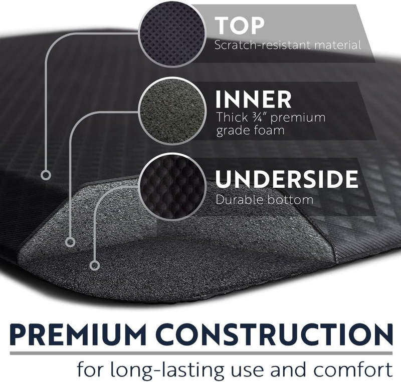 3/4" Thick Superior Comfort, Relieves Pressure, All Day Ergonomic Stain Resistan