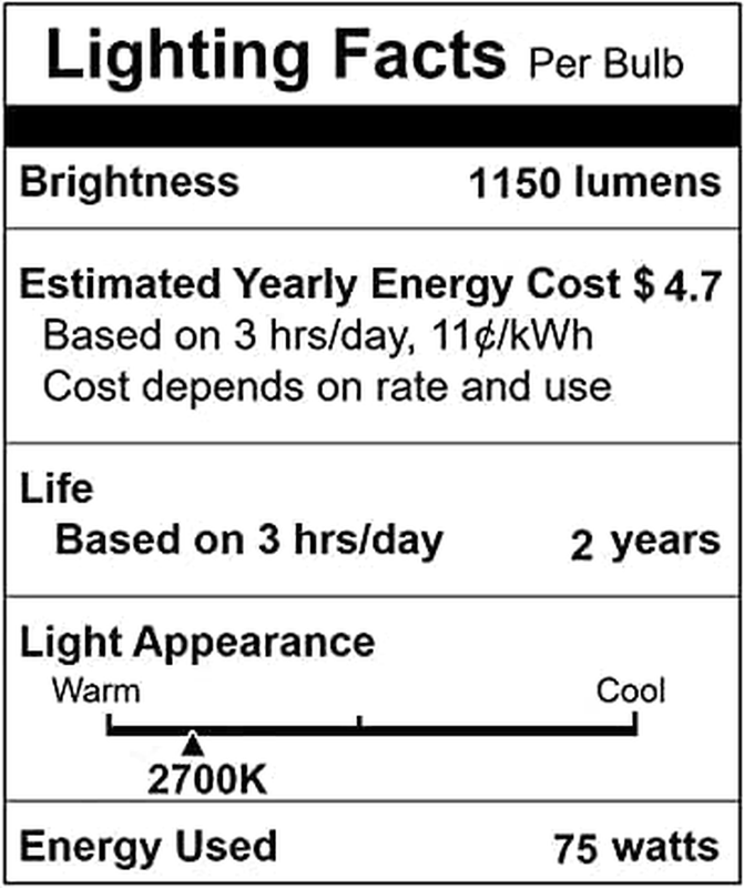 E11 Light Bulb, 2PCS E11 Bulb Dimmable, JDE11 120V 75W Halogen Light Bulbs Long