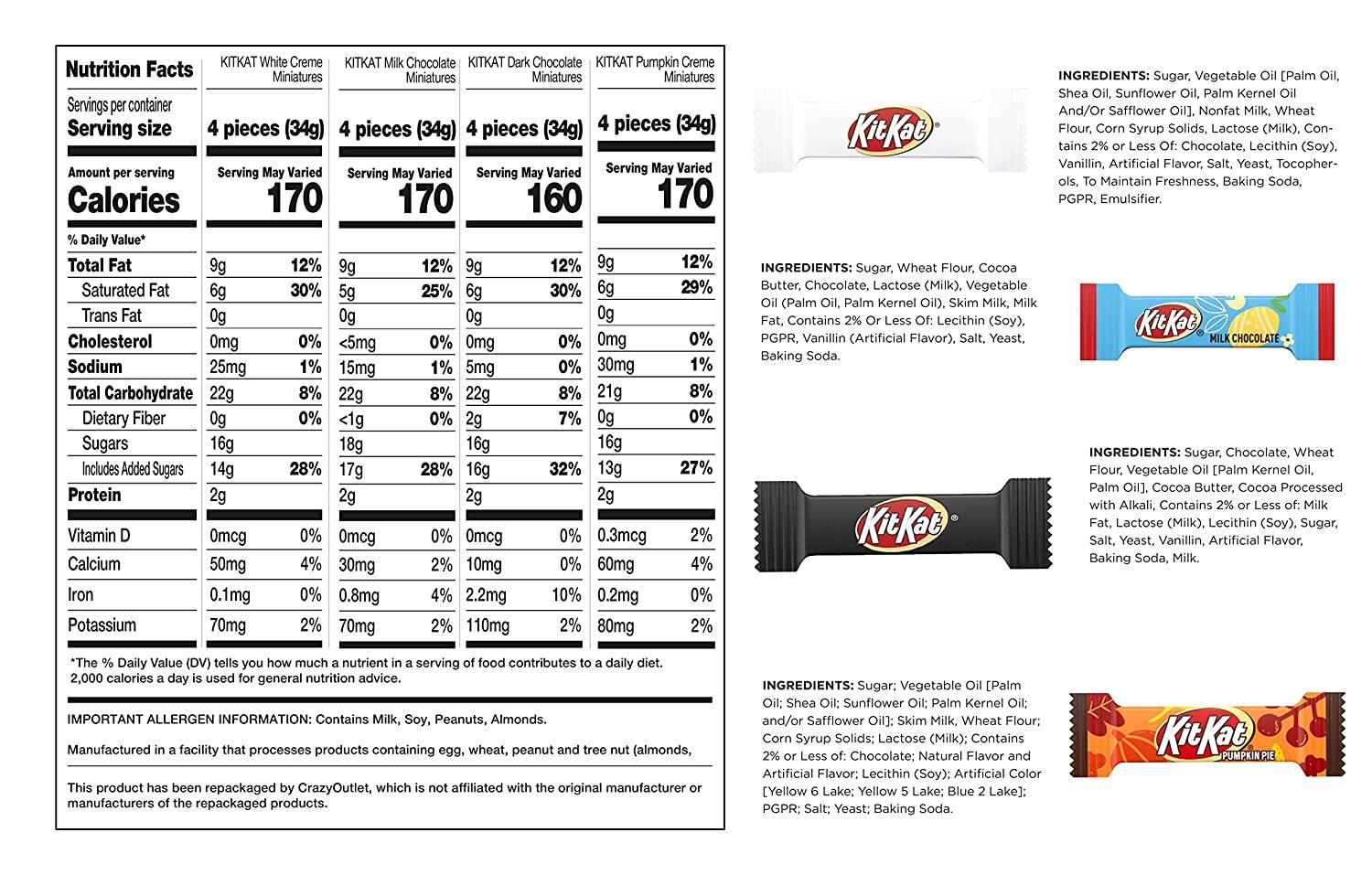 KIT KAT Chocolate Candy Assorted Bars, Bulk Pack 3 Pounds