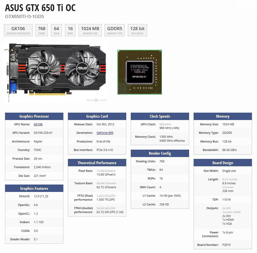 Radeon 7850 2gb asus. Аналоги видеокарты gtx 1050. Gigabyte radeon r9 290x windforce 3x oc. Inno3d geforce gtx 1050 ti 4gb. Gtx 1050 ti 2gb.