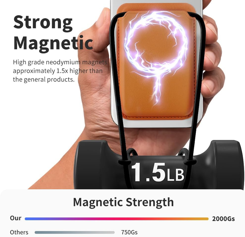 Magnetic Card Wallet, Premium Vegan Leather Phone Wallet for MagSafe 3-Card Hold