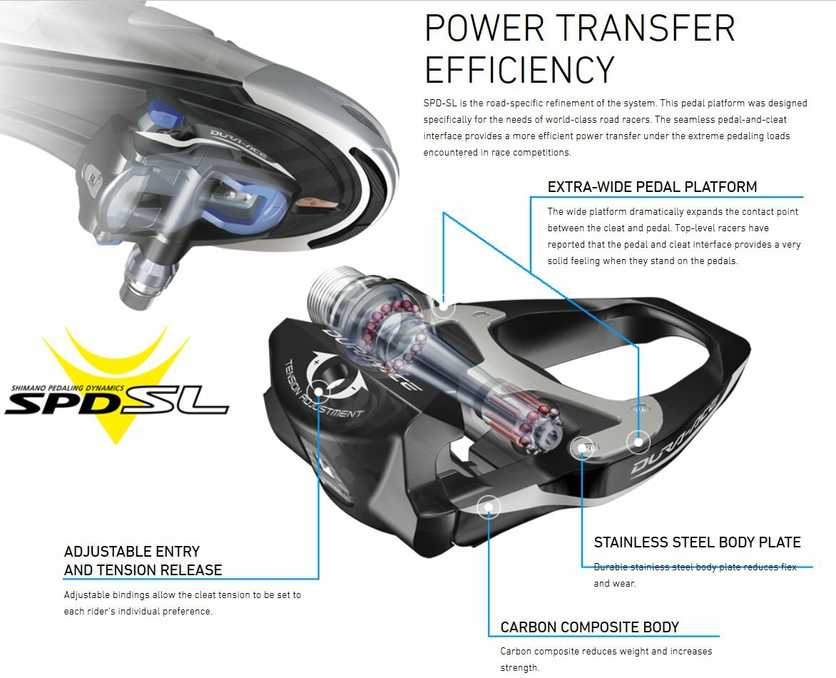 Shimano Dura Ace PD-R9100 Carbon SPD-SL Road Bike Pedals 4mm