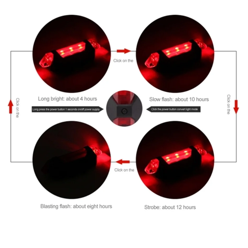 30000LM USB Rechargeable LED MTB Bicycle Light Racing Headlight & Rear Lamp Kit