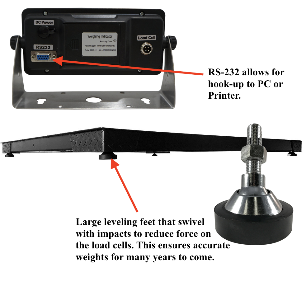 Pancake Floor Scale 10'x10' Pallet Scale 6,000 lb Ramps Forklift Scale