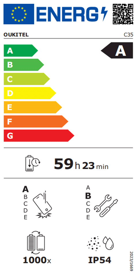 Clasificación energética:A