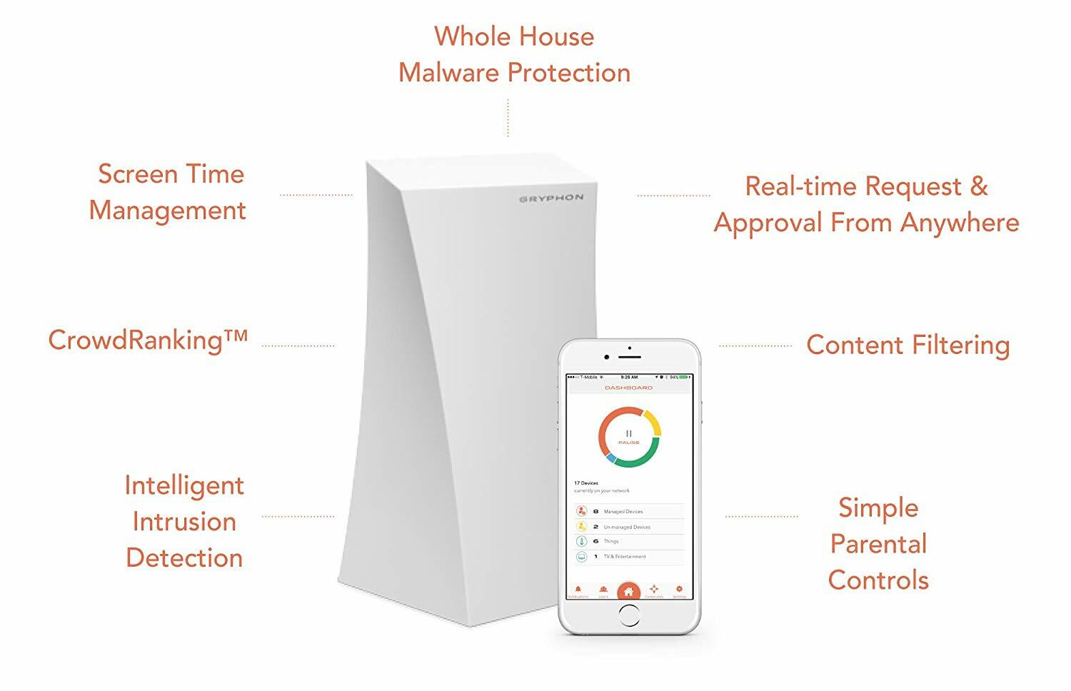 GRYPHON - High Grade Mesh WiFi Security Parental Control Router - Hack