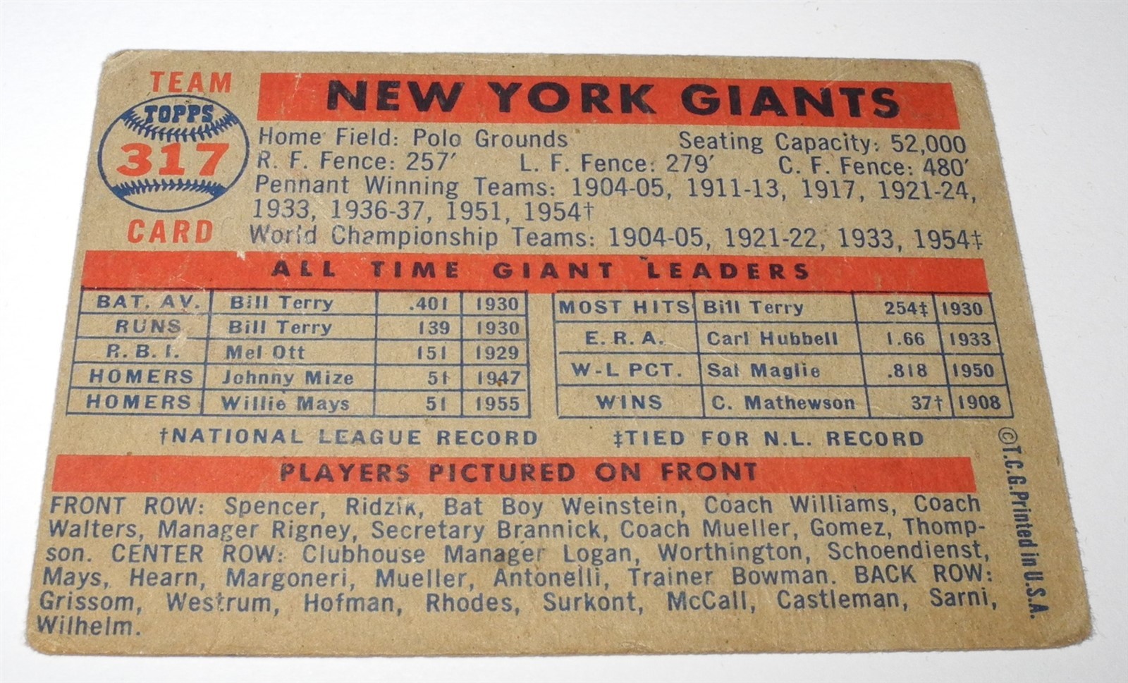 1957 Topps Baseball Card #317 New York Giants Team Checklist Picture Photo