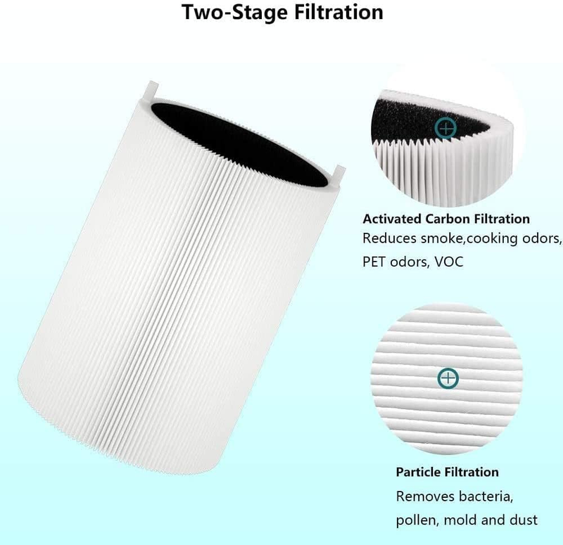 Air Filter Replacement for Blueair Blue Pure 411 Air Purifier Filter Compatible