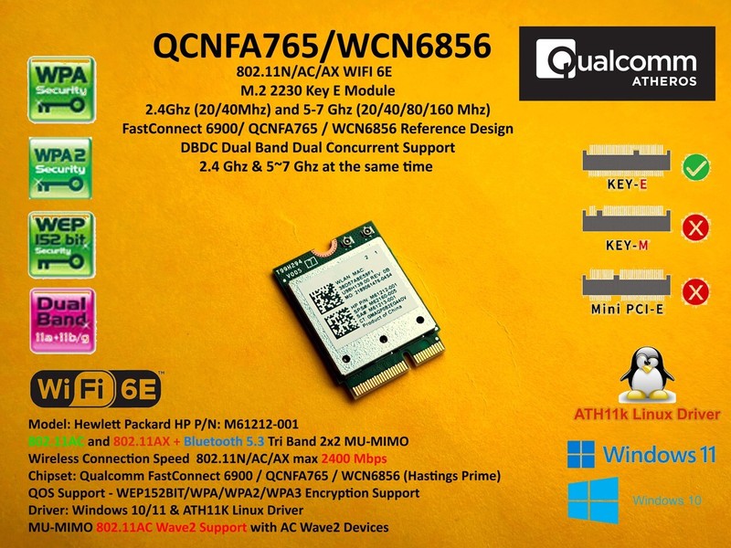 Qualcomm Fastconnect 6900 802.11ax Wlan Wifi 6e Ax3000 M.2 Bluetooth 5.3