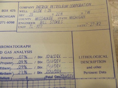 Vintage 1982 Confidential Gas & Oil Well Drilling Records Patrick Petroleum Co