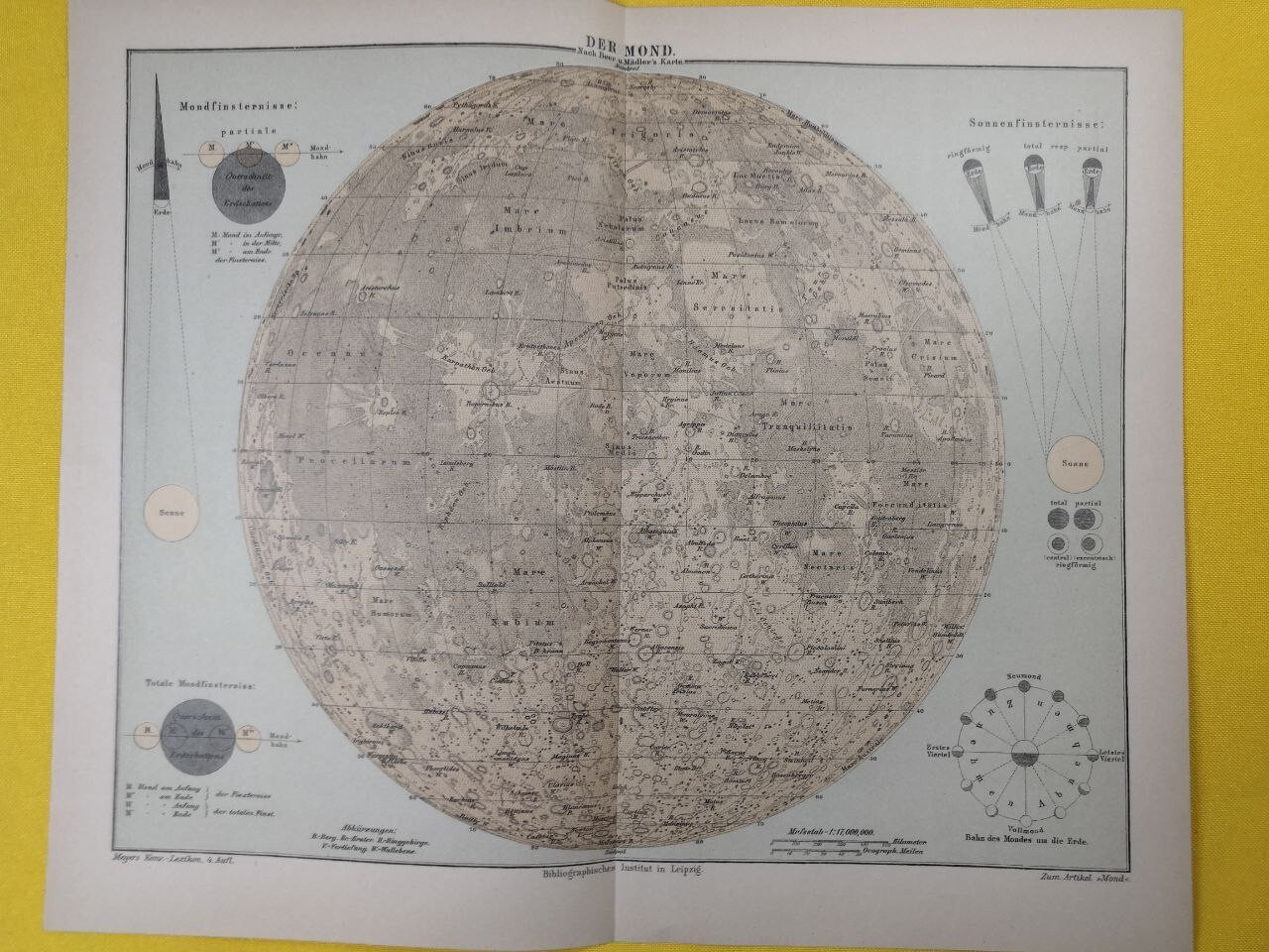洋書 The Body, The Moon, Atlas of the earth, New Atlas of the Moon: Brunier, Serge, Legault, Thierry