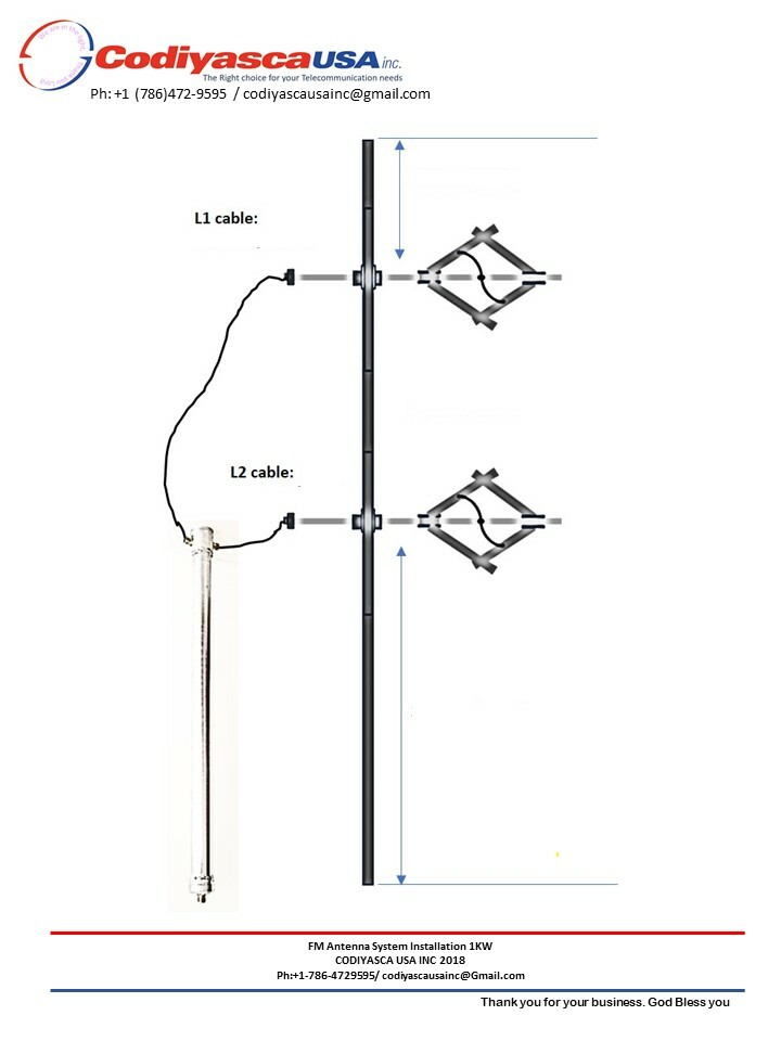 500w to 3Kw- Two(2)Antenna system array,Power Divider with cables, FM-TV Din7/16