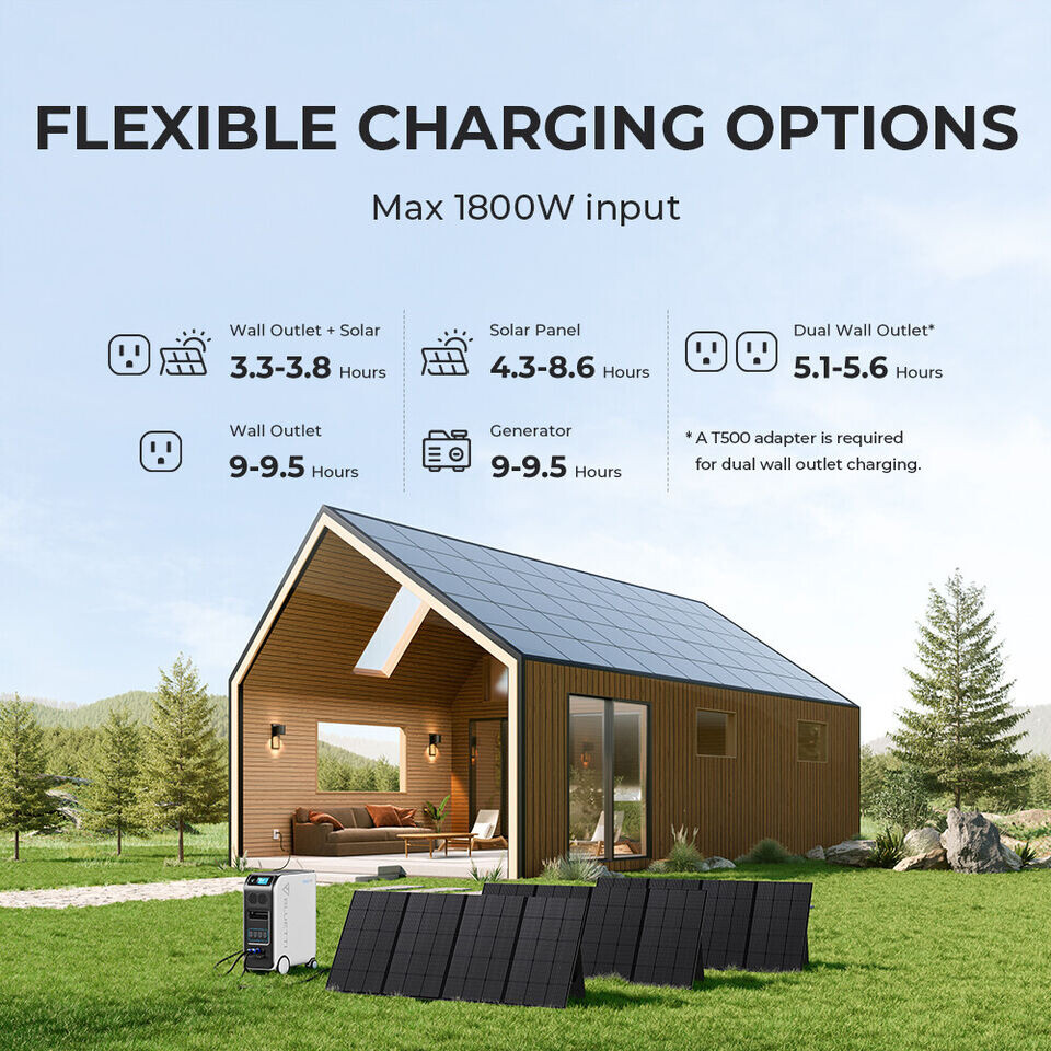 BLUETTI EP500/Pro 2000W/3000W 5120Wh Movable Power Station Off-Grid for Backup