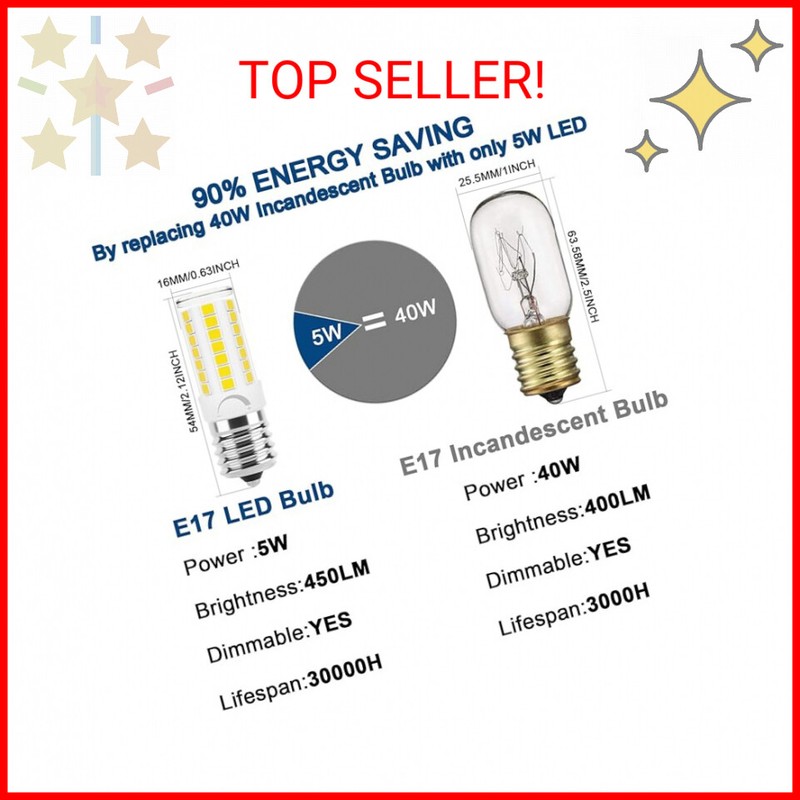 2pcs - E17 Led Bulb Microwave Oven Light, Over Stove Appliance Replacement 40W I