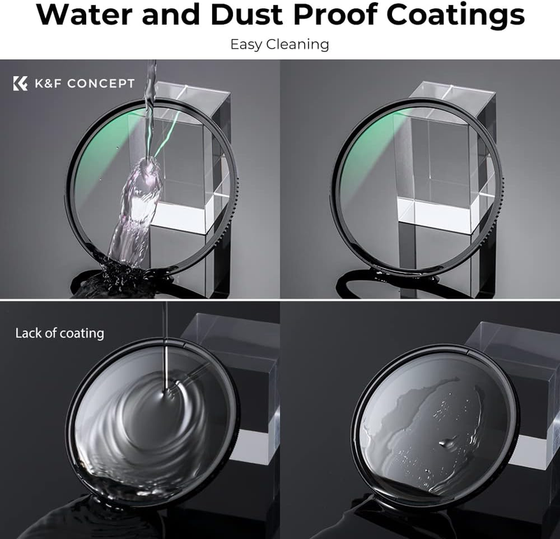 58mm UV Lens Filter - HD MCUV Scratch-Resistant Ultraviolet Protection Filters f