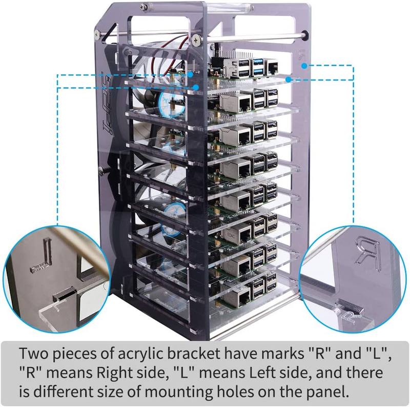 Raspberry Pi Cluster Case, Raspberry Pi Rack Case Stackable Case with Cooling Fa