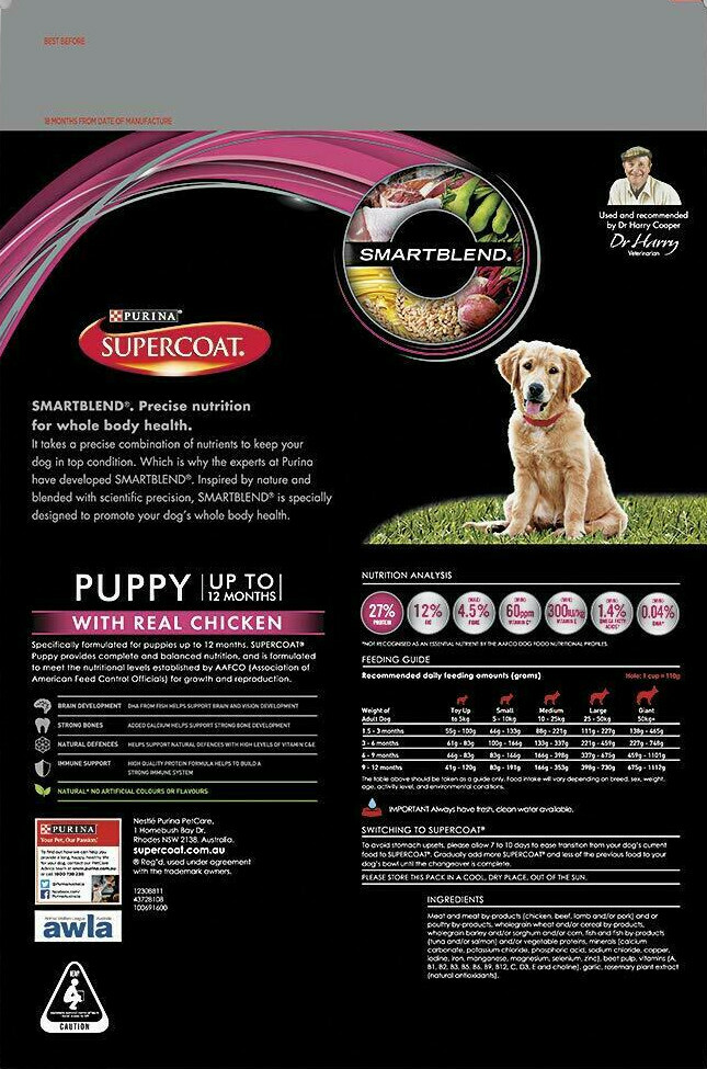 Purchase Purina Dog Food Supercoat Up To 63 Off