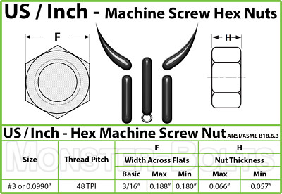 Stainless Steel Hex Machine Screw Nuts 0-80 2-56 3-48 4-40 6-32 8-32 10-24 10-32