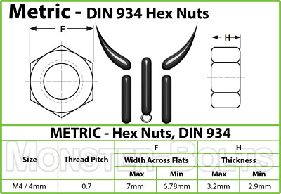 Marine Grade Stainless Steel Hex Nuts DIN 934 A4 / 316 - M3 M4 M5 M6 M8 M10 M12