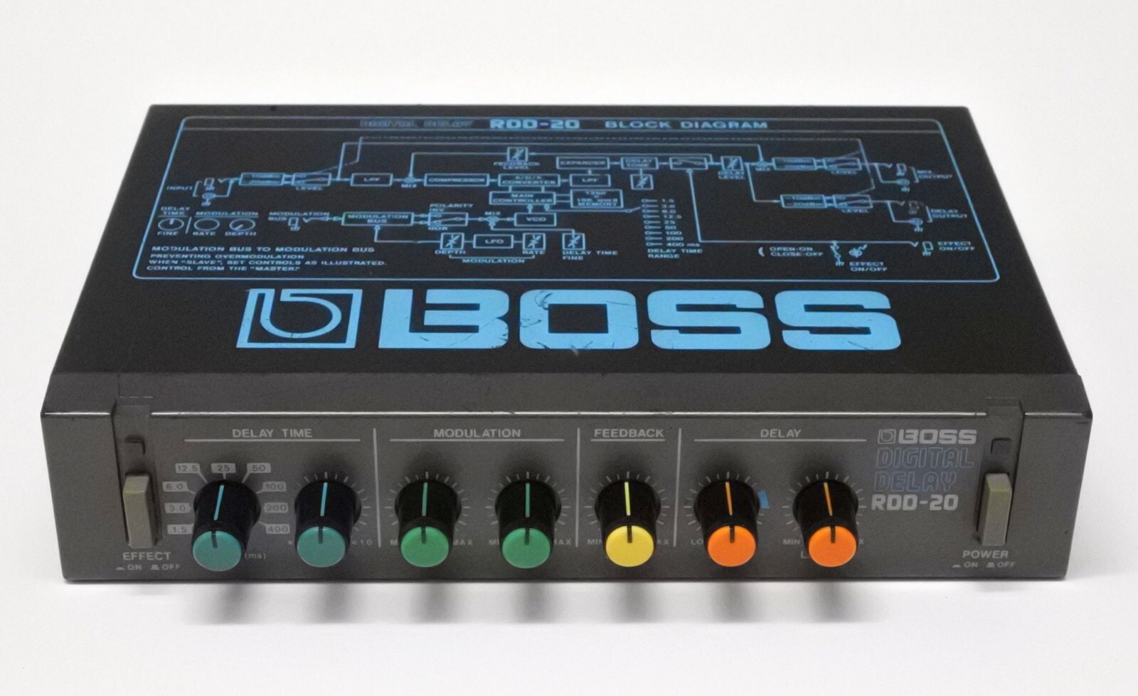 BOSS RDD-20 Digital Delay Micro Rack Guitar Effects Unit MIJ