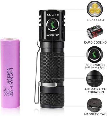LUMINTOP EDC18 LED Flashlight, Up to 2800 Lumens and IP68 Water-Resistant
