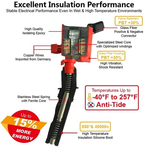 8 Pack Ignition Coils For Lincoln Town Car 4.6L 1998 1999 2000-2009 DG508 FD503